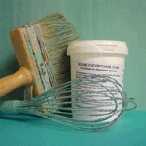 Acrylic Resin